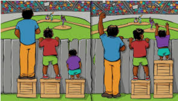 Drawing of three people with differing heights trying to look over a wall to watch a sports match. They all have the same sized box to stand on, but the shortest person can’t see over the wall. In the second image the tallest person has given the shortest person his box as he doesn’t need it to see. The shortest person can now see over the wall having stacked two boxes on top of each other. 